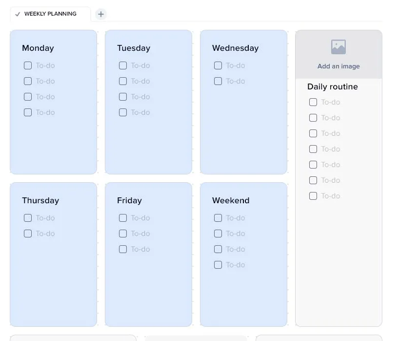 visual dashboard can help an entrepreneur manage their time better