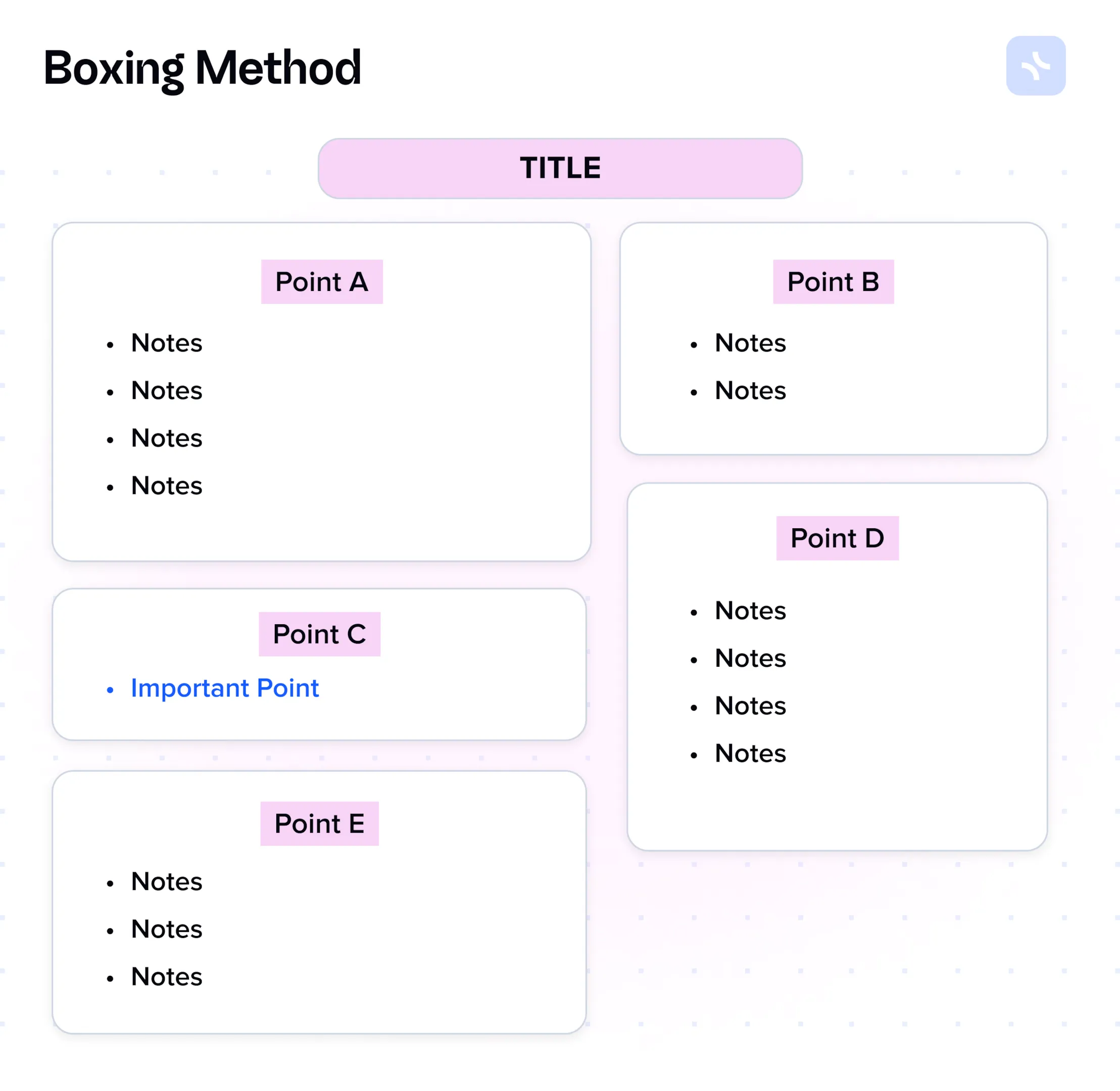 Exploring Different Note-Taking Methods — illustration
