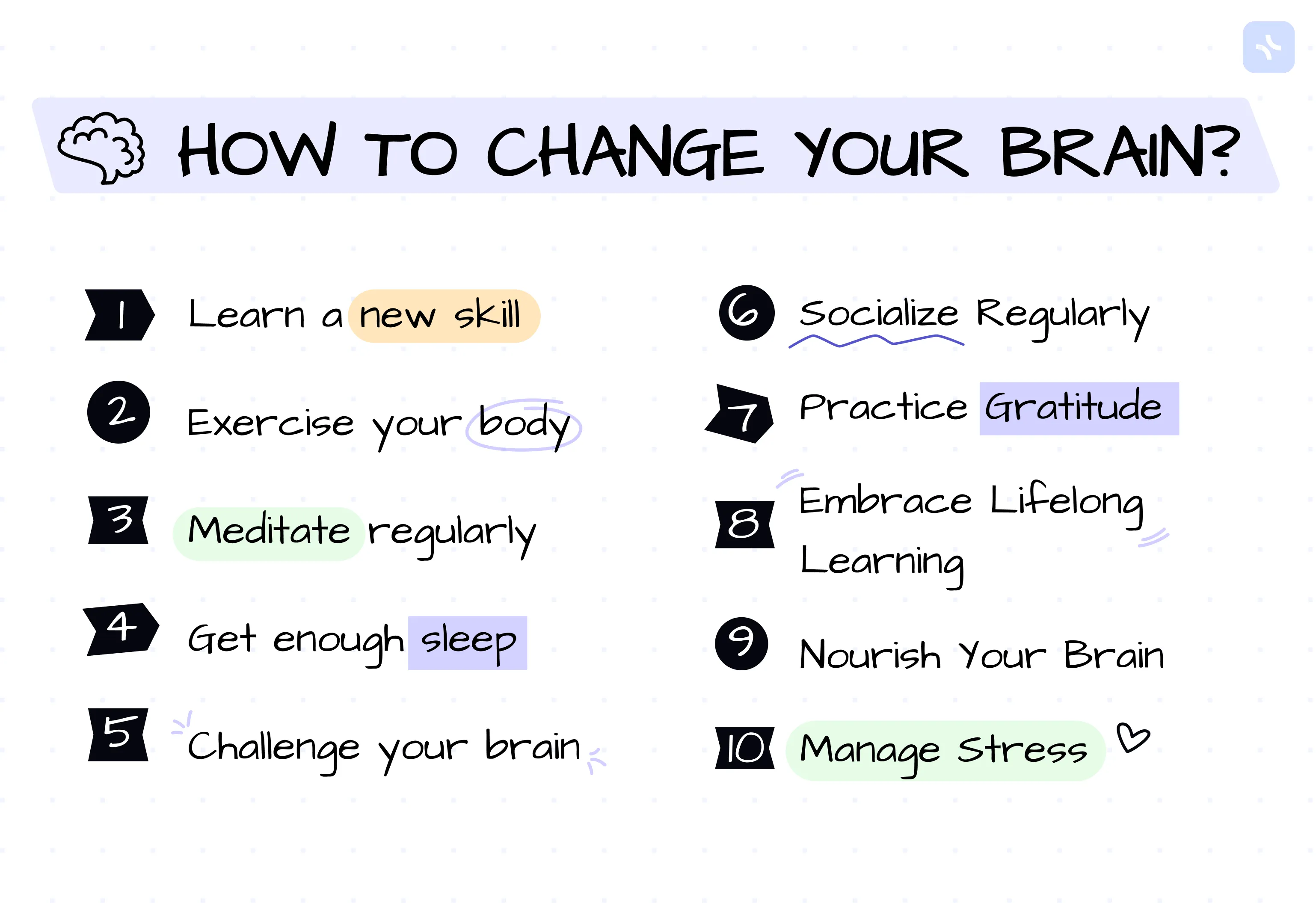Illustration for "change your brain everyday"