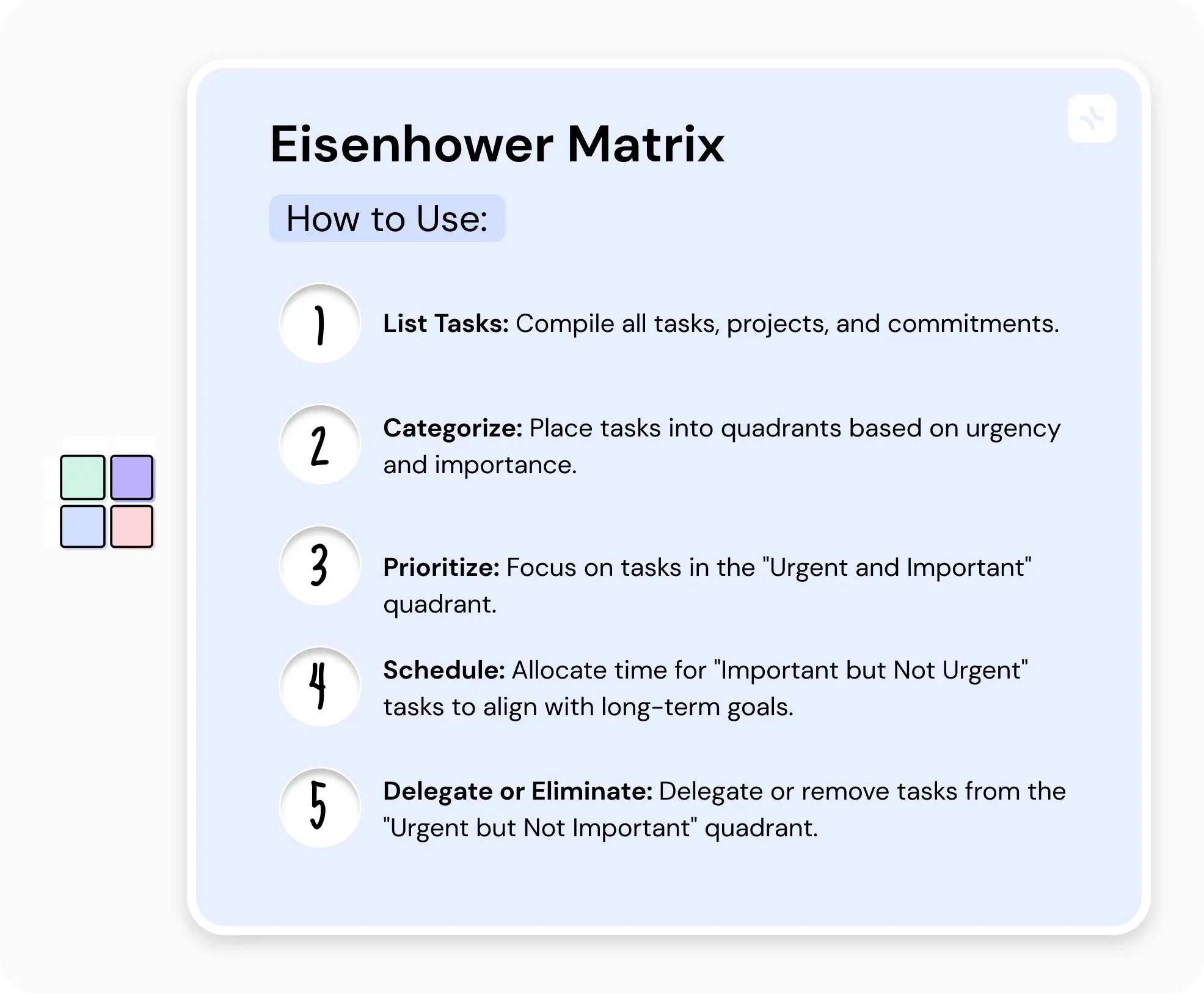 4. Eisenhower Matrix — illustration