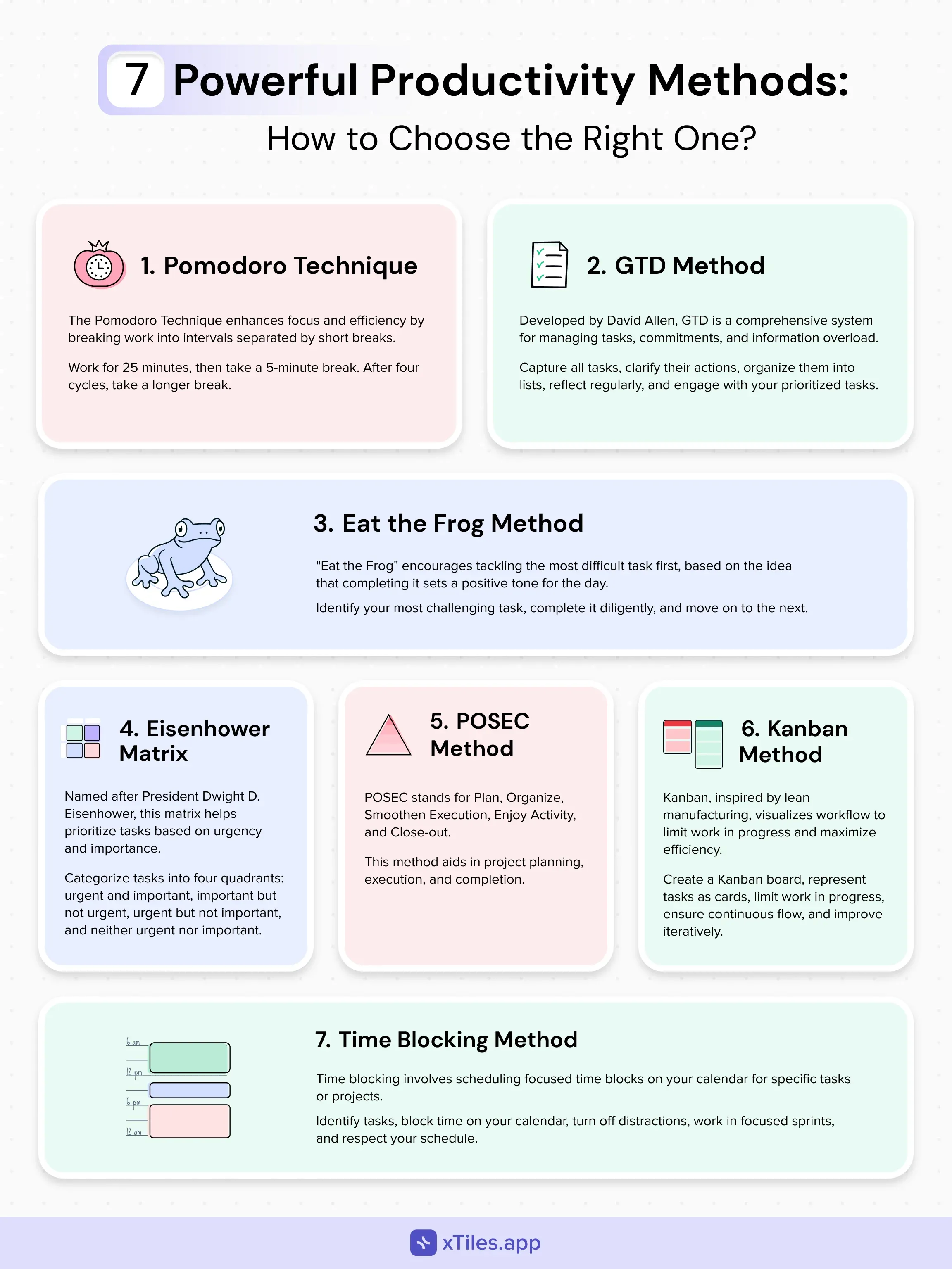 Illustration for "productivity methods"