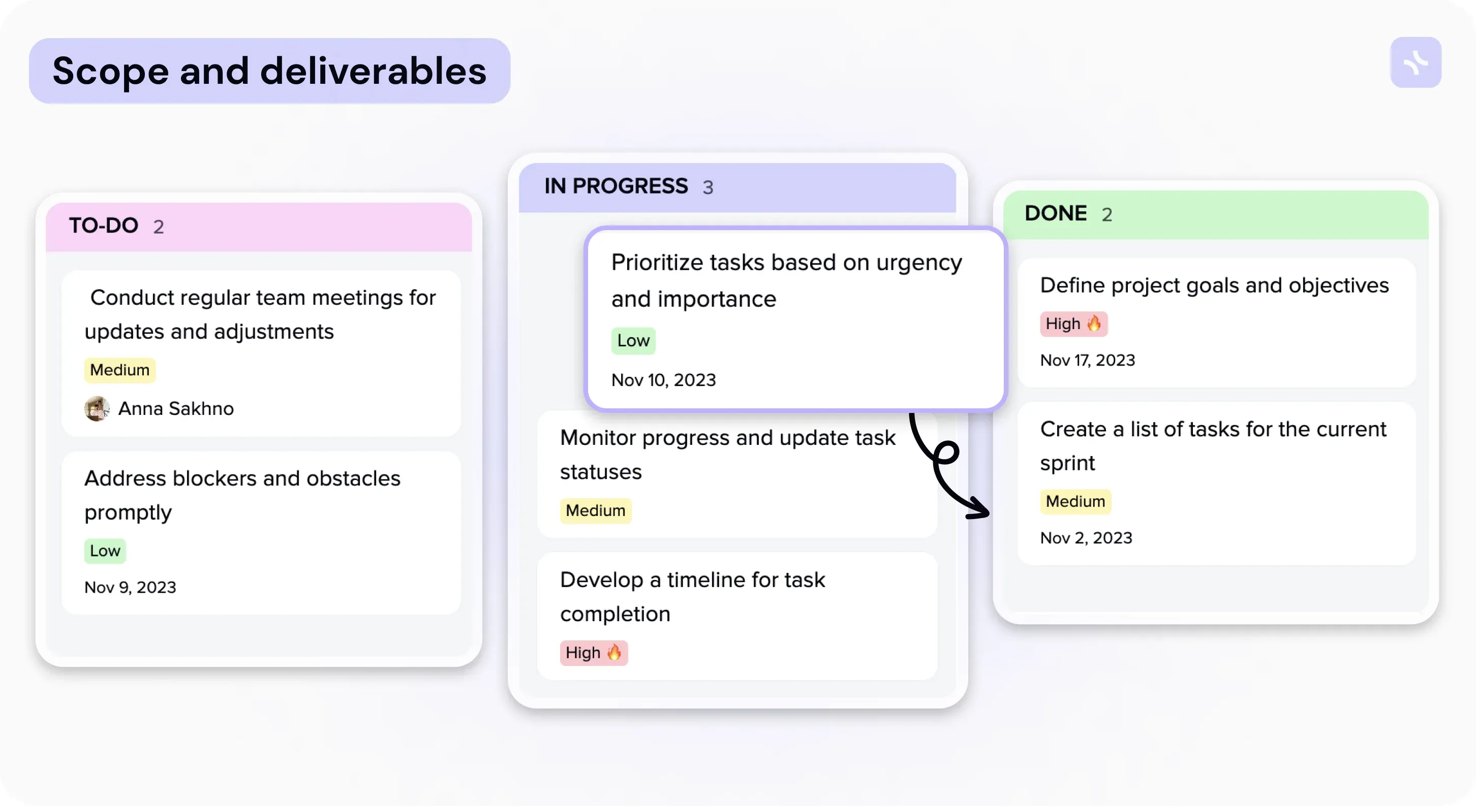 Creating clear project briefs — illustration