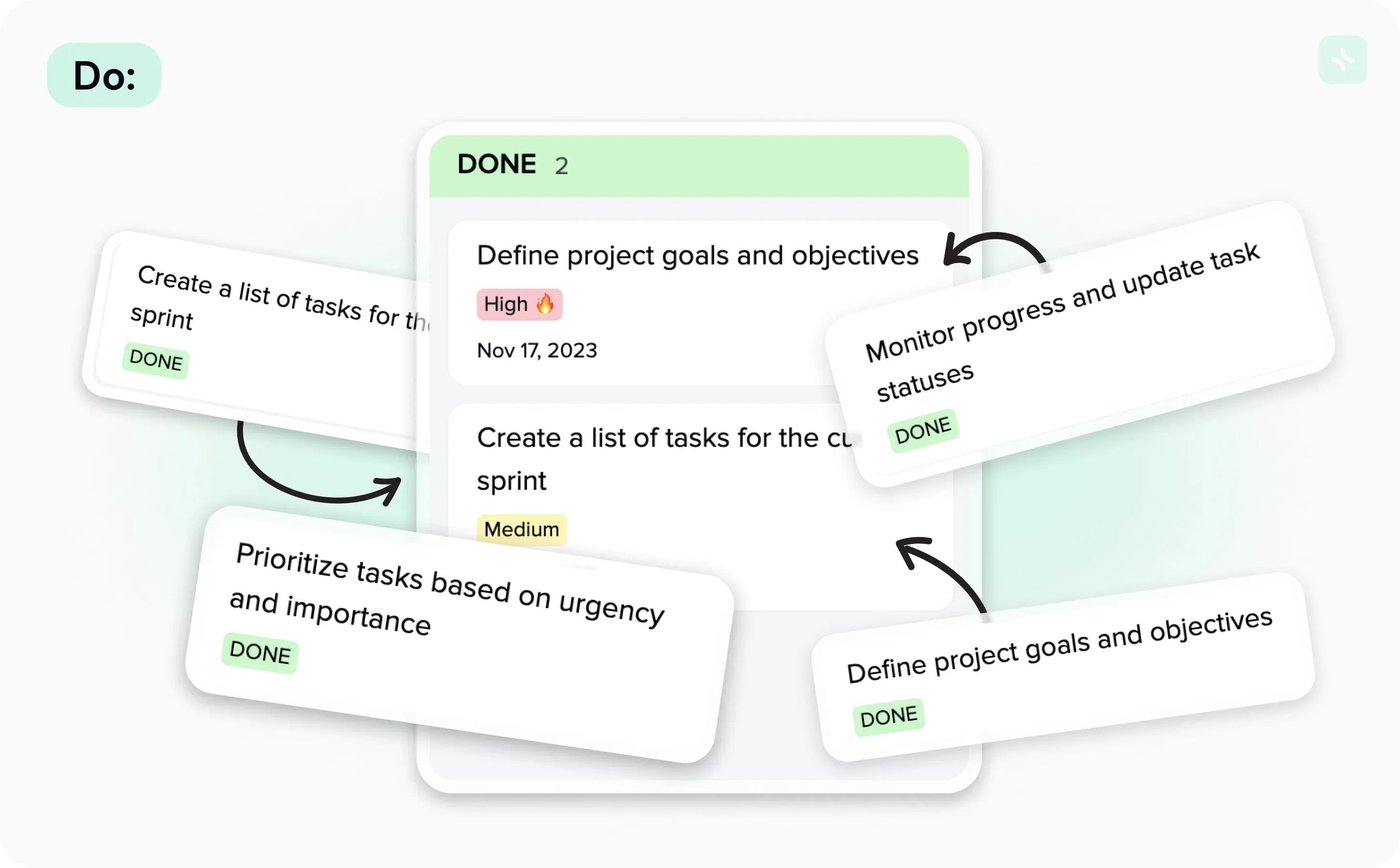 Step-by-step GTD method practice — illustration