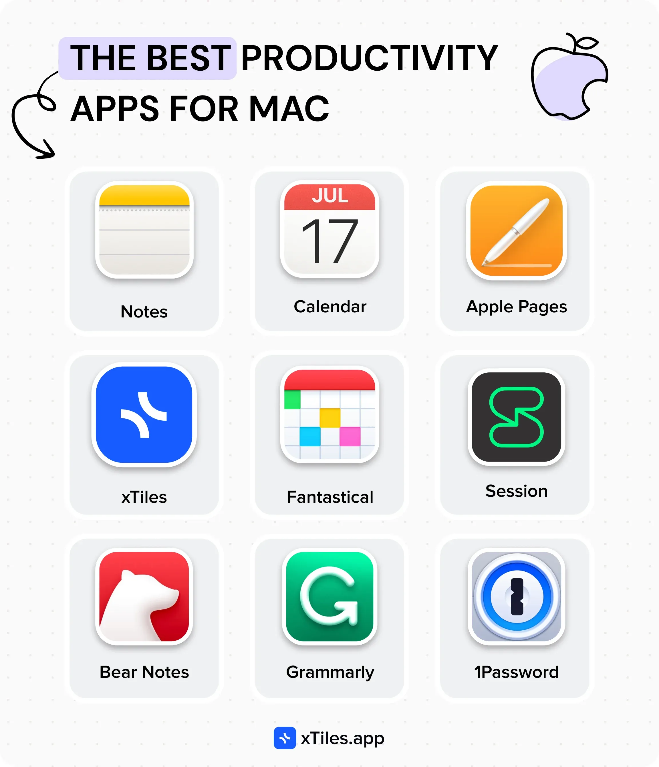 What should you look at when choosing your Mac productivity apps? — illustration