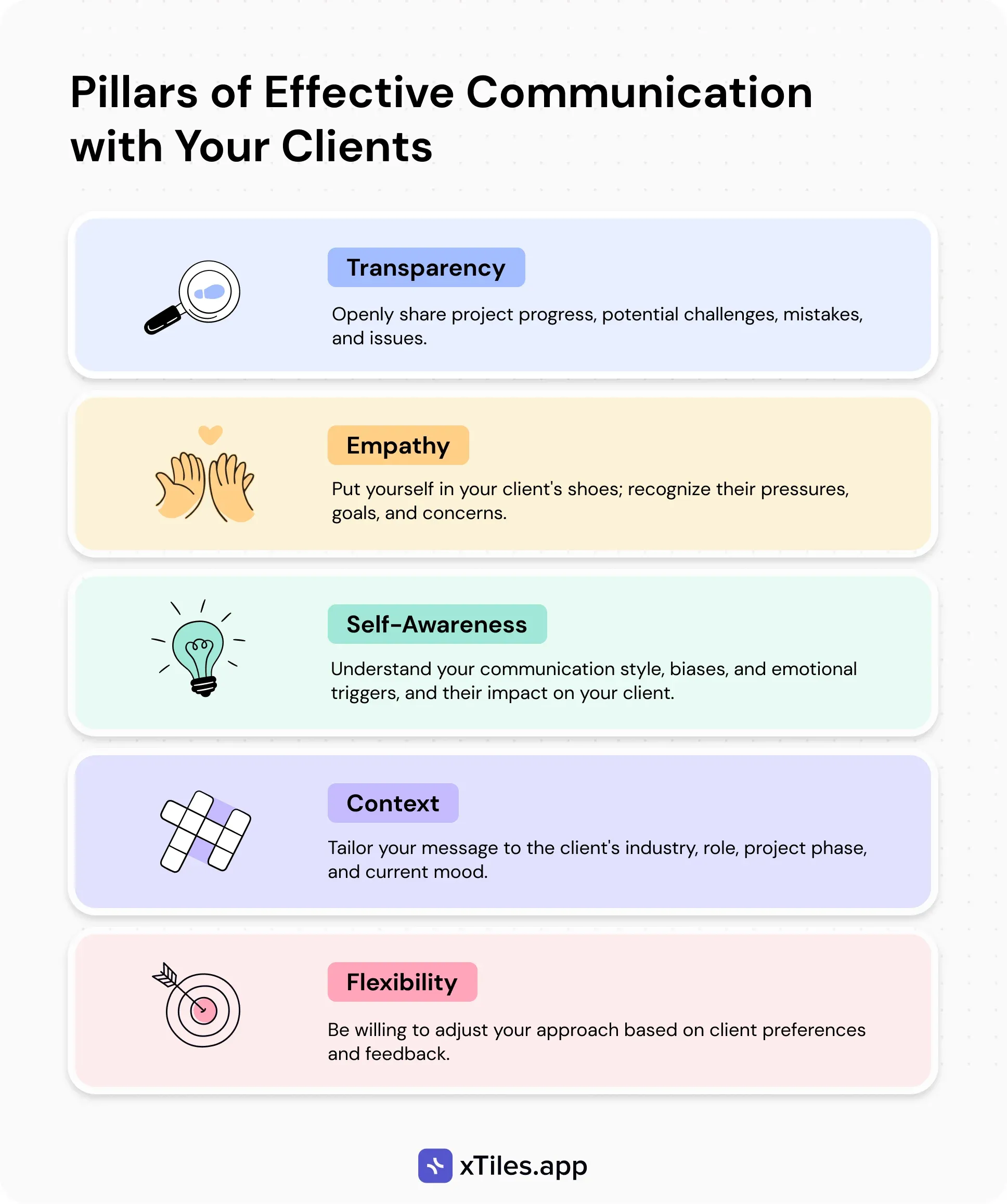 Understanding the importance of effective client communication — illustration