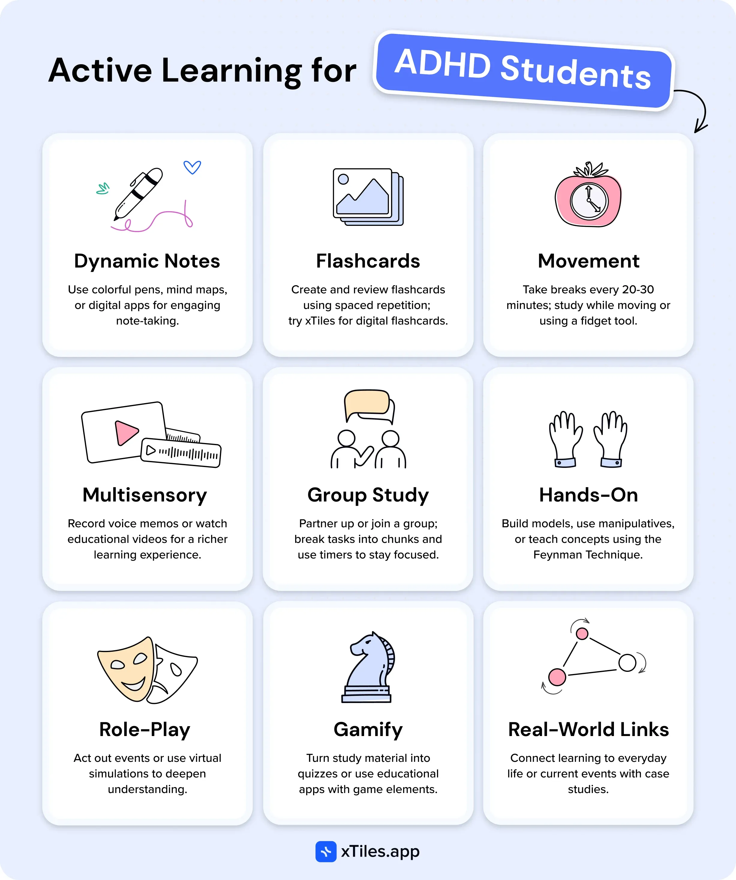 Active Learning Strategies for Long-Term Memory — illustration