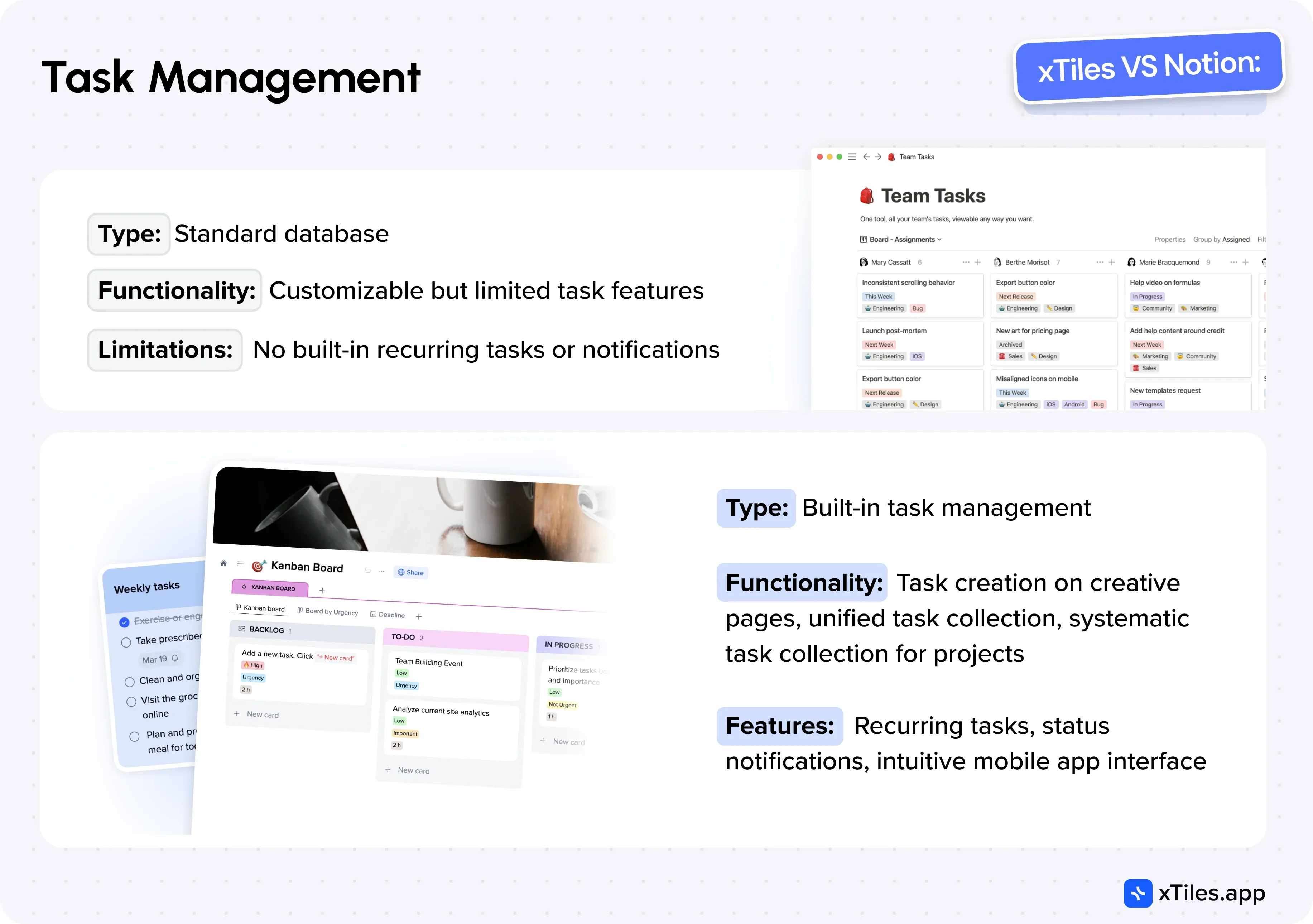 Task management — illustration
