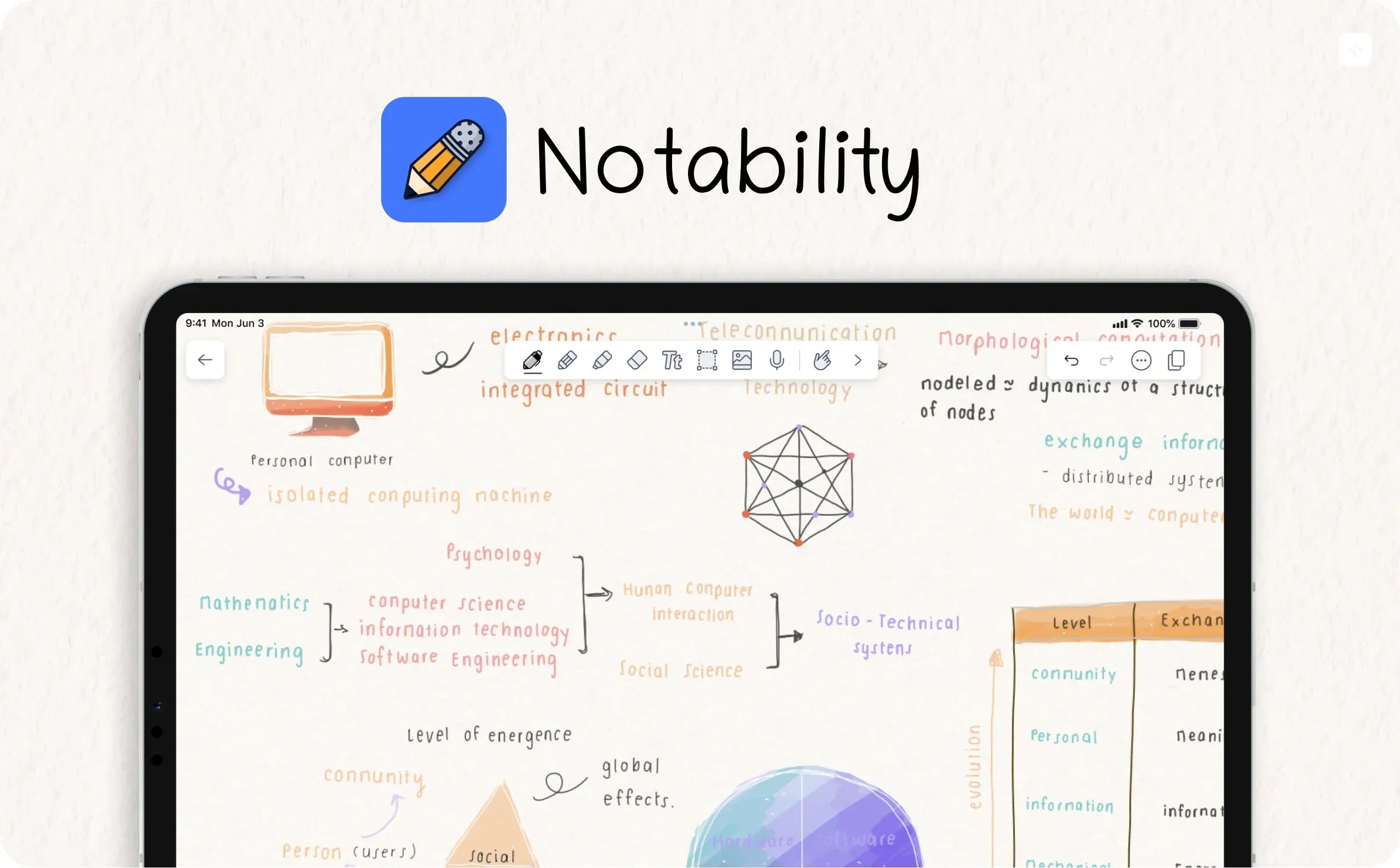 2. Notability — illustration
