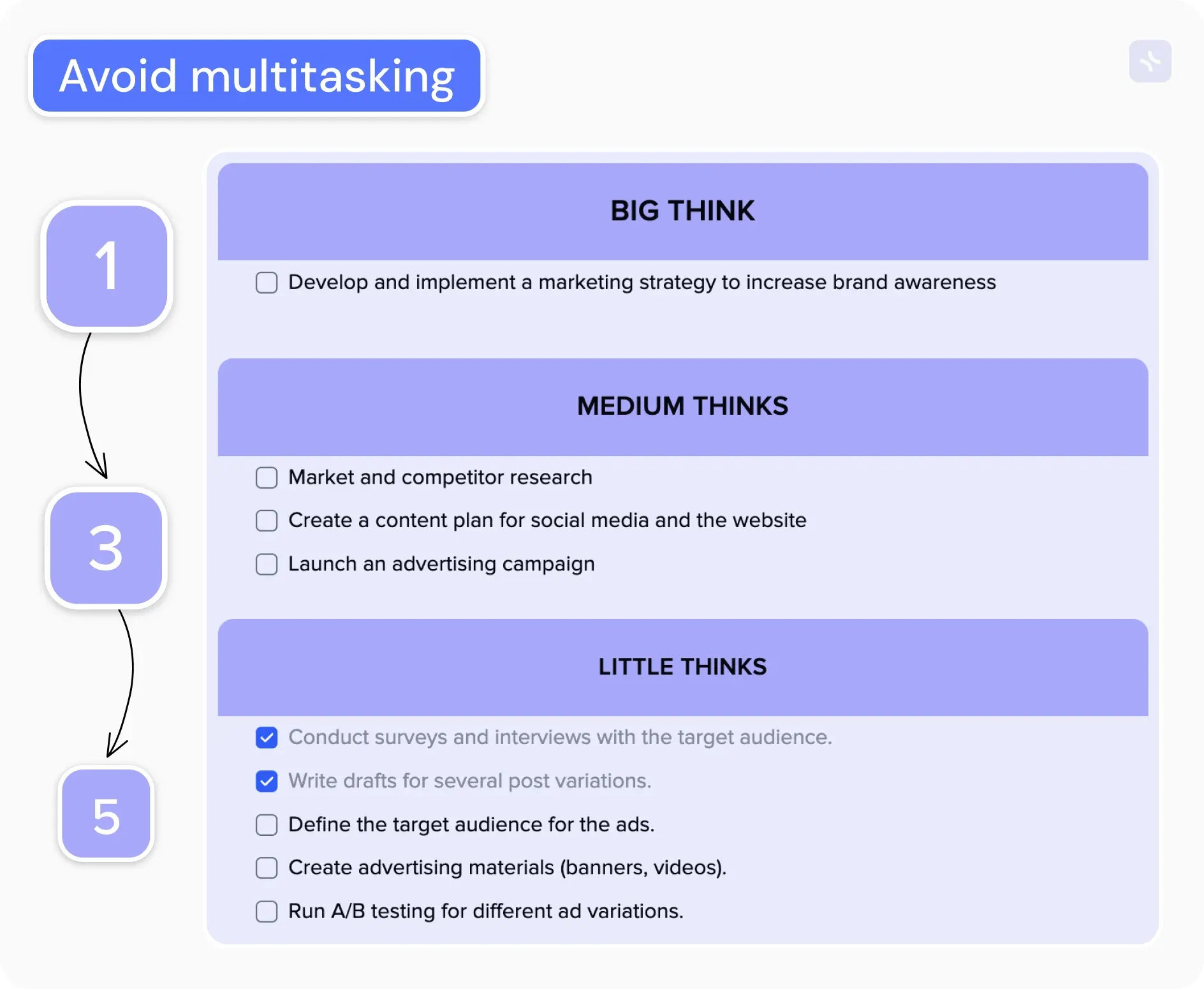 7 Effective Strategies To Be More Productive With ADHD — illustration
