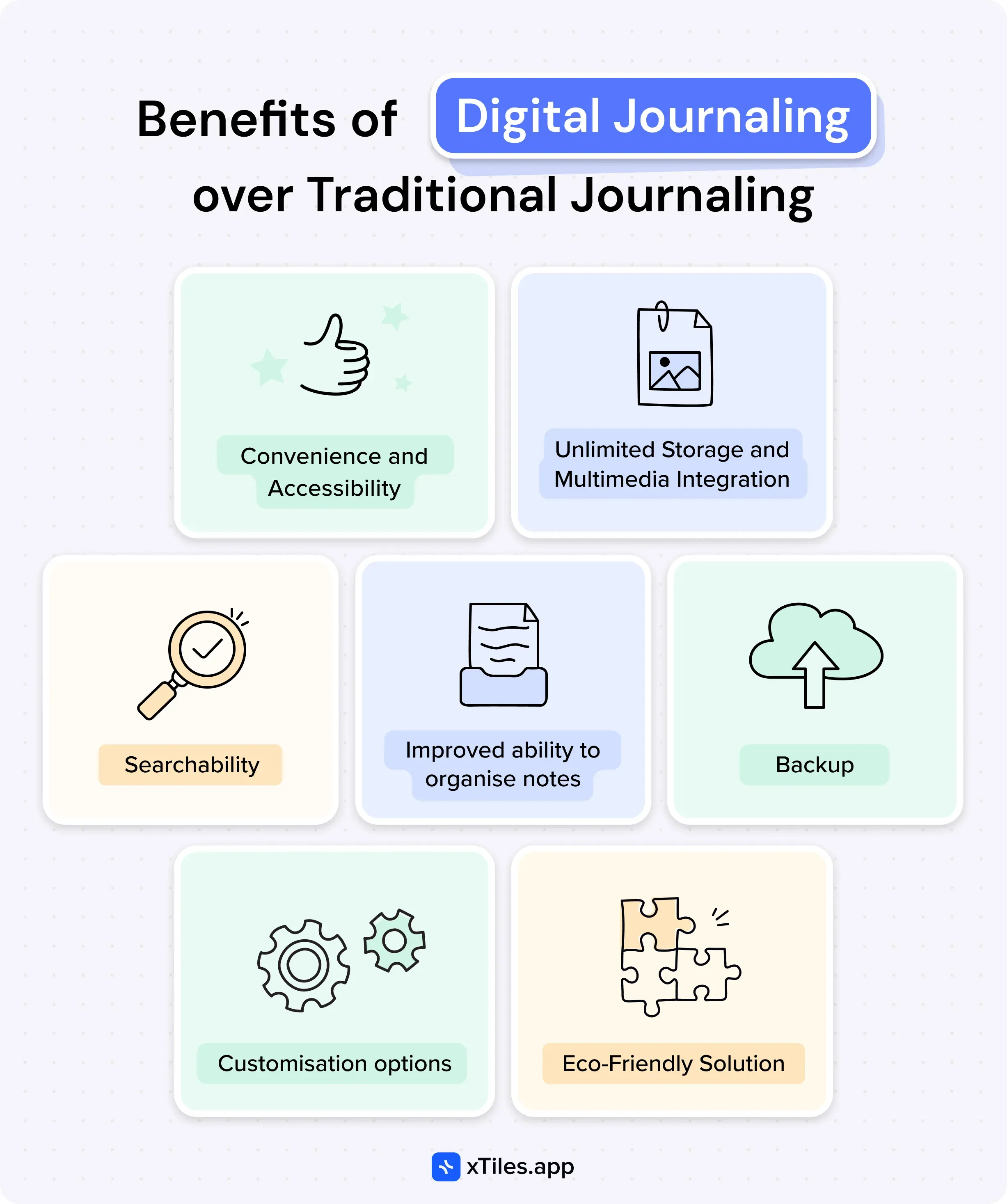 Benefits of Digital Journaling Over Traditional Journaling — illustration