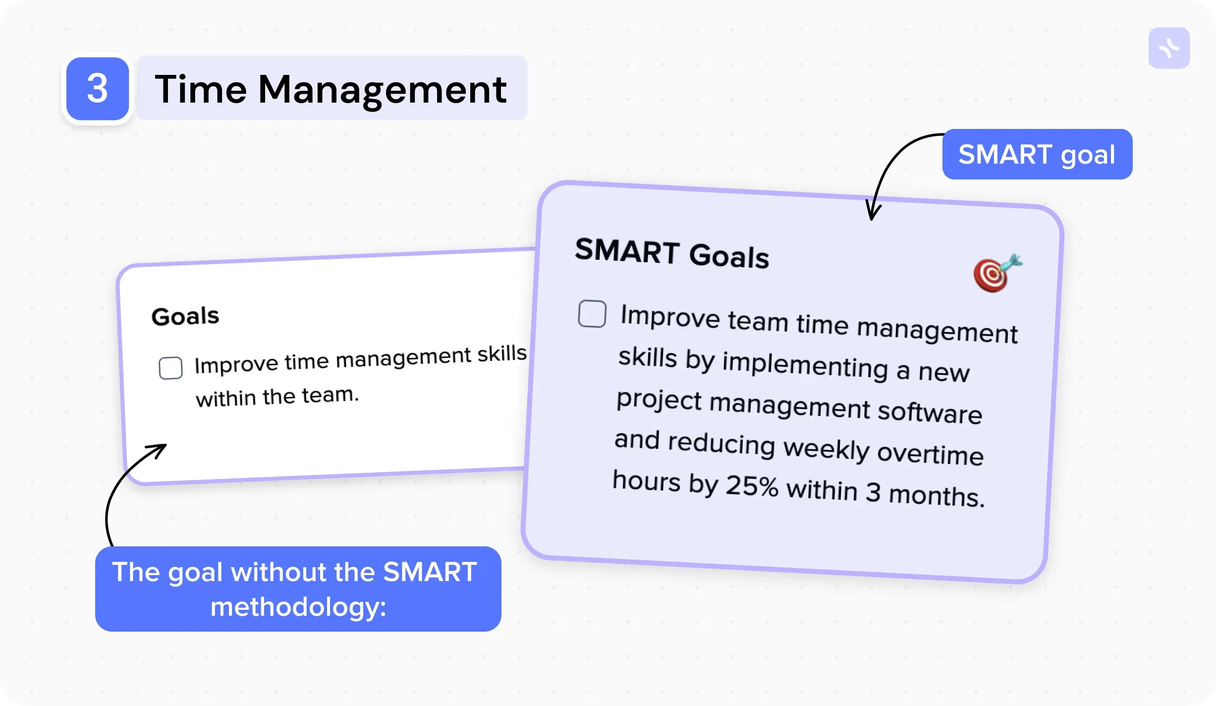 10 Examples of SMART goals for work — illustration