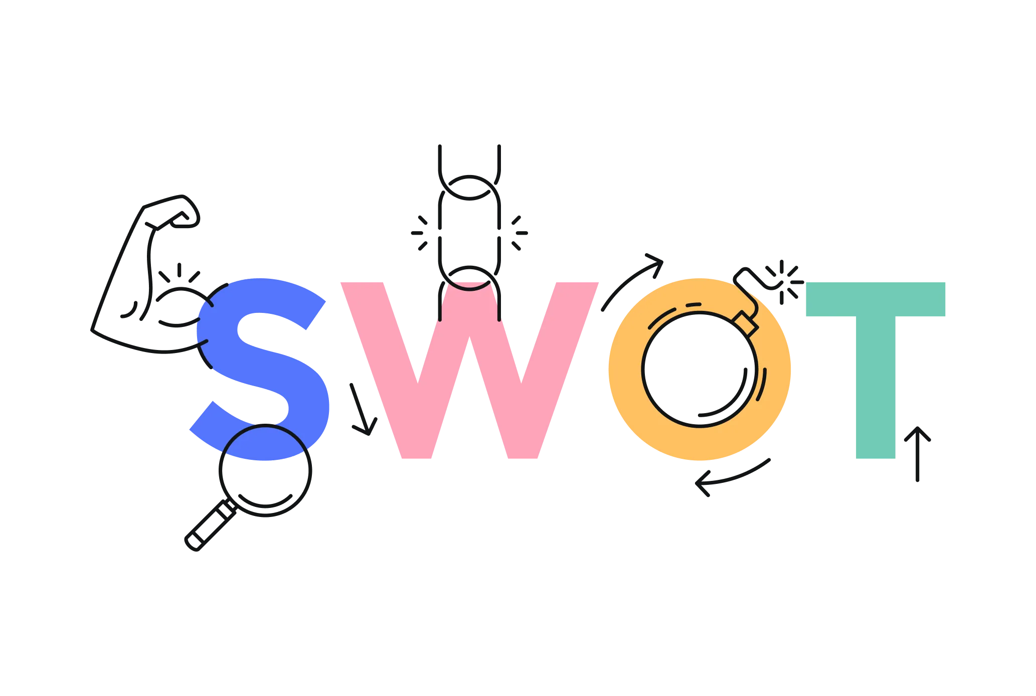 13 Effective Tips for Conducting a SWOT Analysis in Project Management — cover