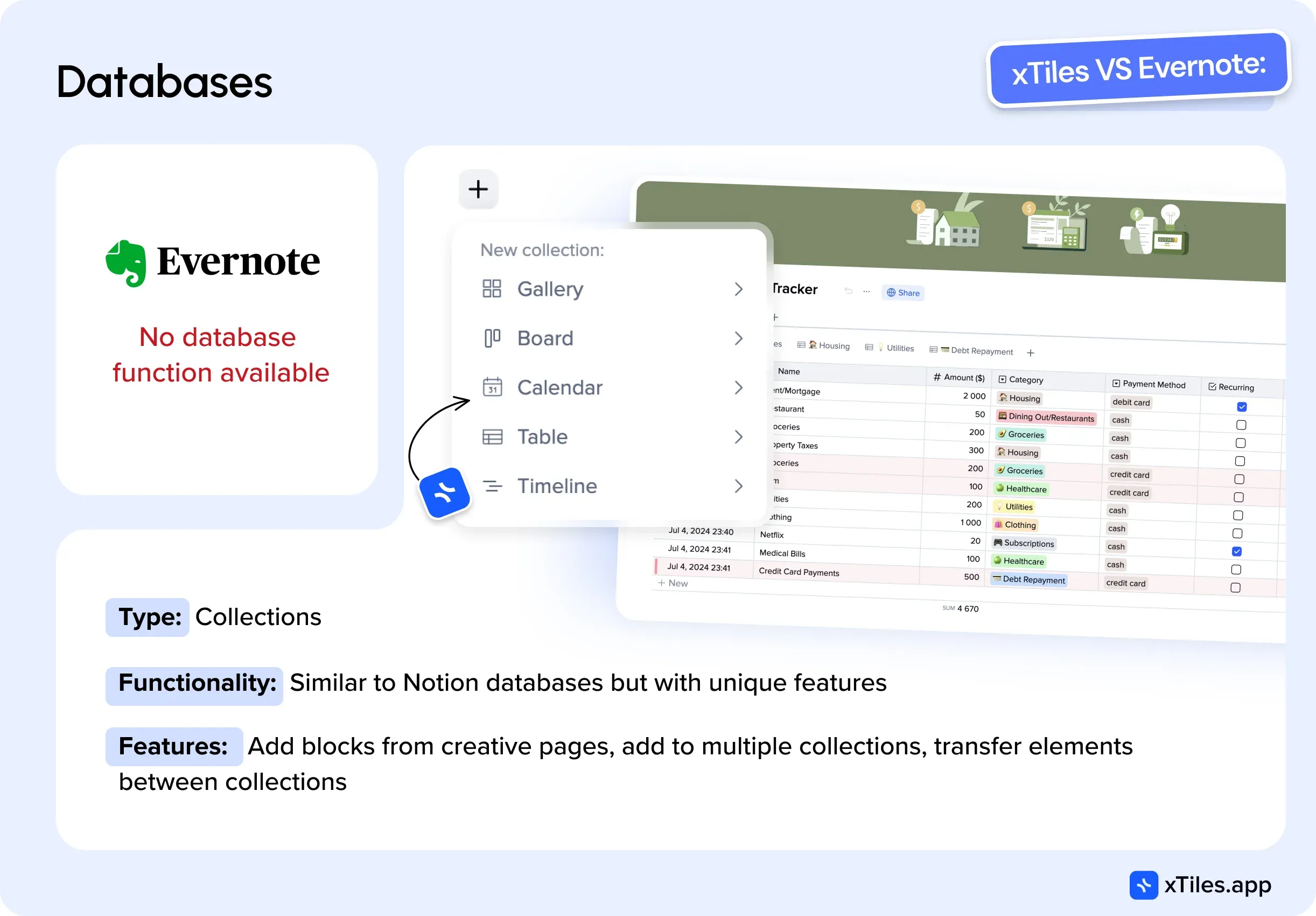 Databases — illustration