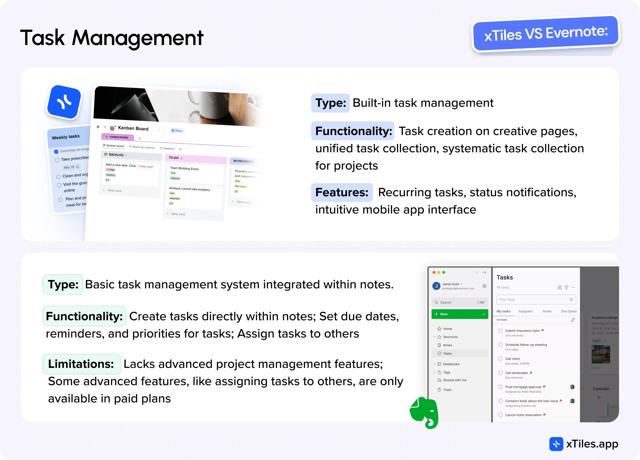 Task management — illustration