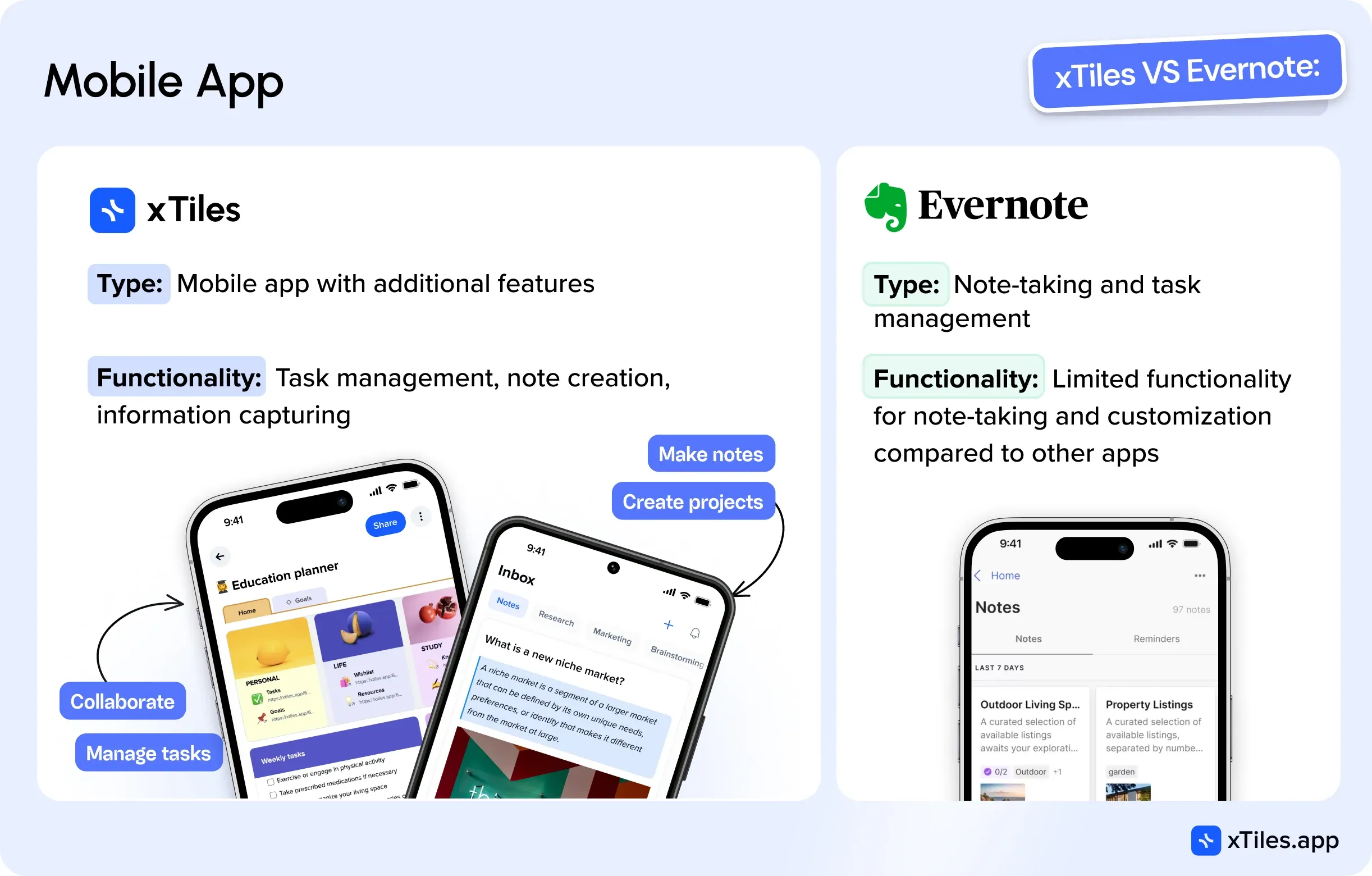 Mobile app — illustration