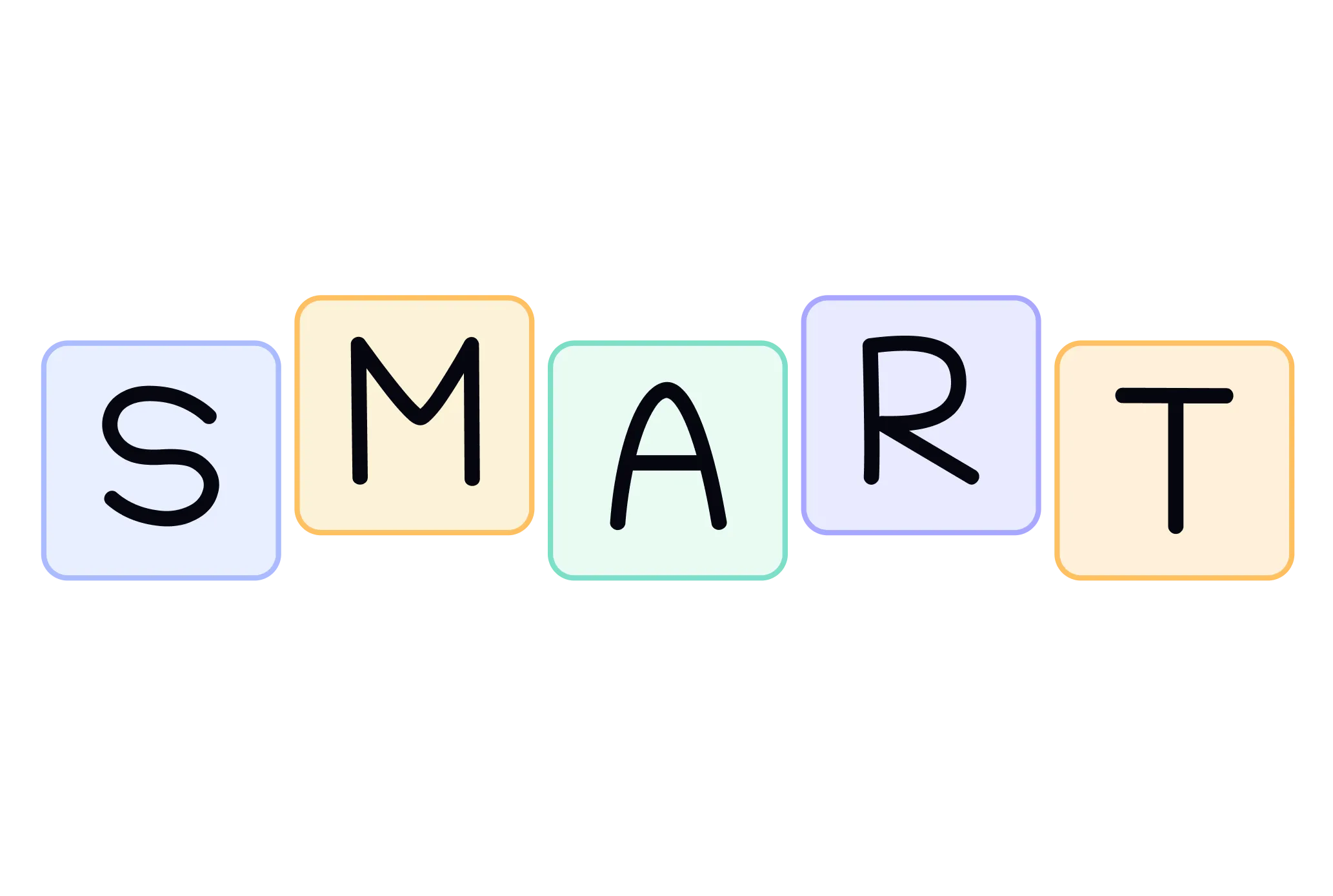 Effective SMART Goals Examples for Work — cover